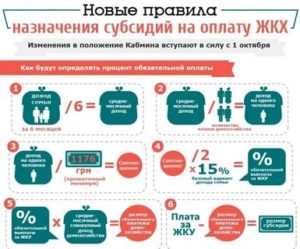 Субсидия на оплату коммунальных услуг в 2020 году в москве для многодетных