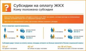 Льготы Педагогам За Комунальные Услуги В 2020 Году Только На Жилую Площадь