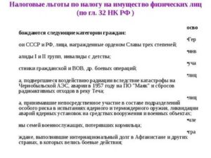 Налог на землю для военнослужащих по контракту