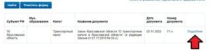 Льготы по транспортному налогу чернобыльцам в 2020 году