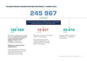 Размер субсидии для выплаты многодетным семьям в 2020 году в кировской области