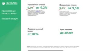 Сколько Раз Можно Понижать Процентную Ставку По Ипотеке В Сбербанке