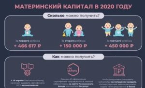 Можно ли в 2020 году получить 25000 из материнского капитала?