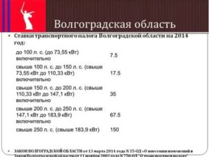 Налог на авто в 2020 году калькулятор волгоград