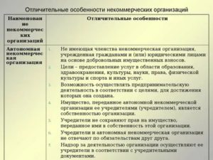 Отличия ано от нко