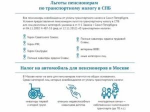 Налог на машины которые собраны в россии для пенсионеров