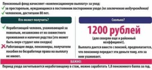 Льготы Оформленным По Уходу За 80 Летним