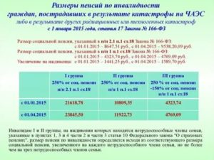 Что Выгодней Пенсия По Старости Или Пенсия По Инвалидности 2 Группа