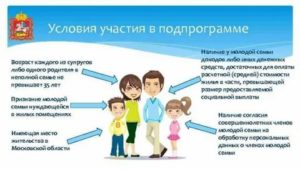 Программа Молодая Семья Ярославль 2020 Условия