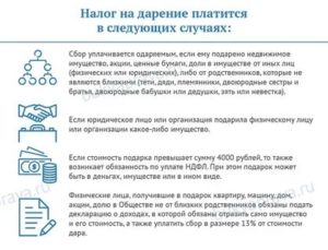 Налог на дарение недвижимостиквартиры дома как платить кто освобождается от уплаты