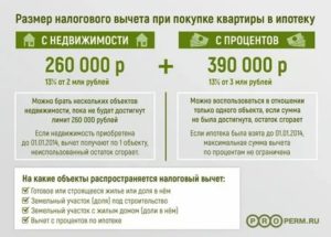 Можно ли вереать налоговый вычет за бесплатные роды?