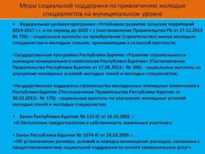 Социальные Программы Для Молодых Специалистов В России На 2020 Год Весь Список