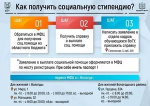 Социальная Стипендия Малоимущим Студентам 2020 Необходимые Документы