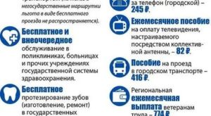 Льготы работающего ветерана труда в москве