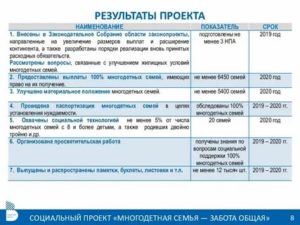 Льготы И Выплаты Многодетным Семьям В 2020 Году В Москве