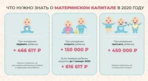 Можно ли с материнского капитала снять деньги если мы родились в 2020 году