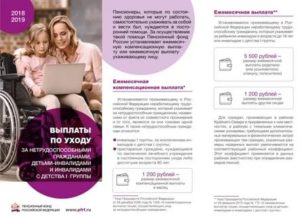 На какие средства должен жить человек ухаживающий за инвалидом