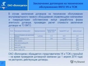 Сколько Стоит Договор На Обслуживание Газового Оборудования В Квартире