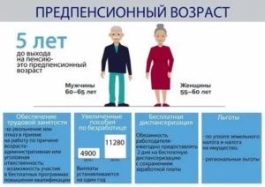 Пенсионер по возрасту это достигаемый статус