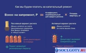 Привилегии ветеранам труда с 2020 г по капитальному ремонту в москве
