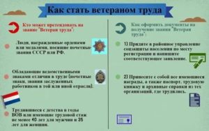 Стаж Для Получения Ветерана Труда Пенсионеру