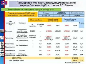 Горячая вода омск. Тариф горячей воды в Омске по счетчикам. Тариф на куб горячей воды Омск. Тариф на горячую воду в Омске. Тариф на горячую воду по счетчику.