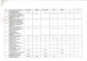 Приобретение Монитора Косгу 310 Или 340