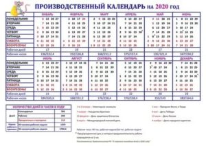 Производственный Календарь 2020 При Сменном Графике 1/3