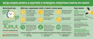 Со Скольки До Скольки Можно Делать Шумные Работы В Квартире