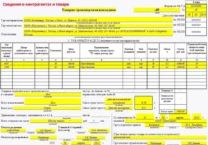 Срок Действия Ттн С Момента Оформления 2020