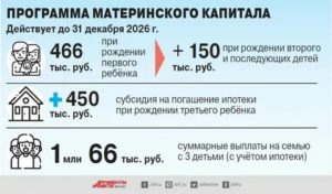 На рождение ребенка сколько дают денег 2020 спб