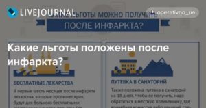 Отказывают в инвалидности после инфаркта