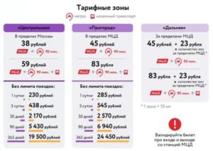 Сколько Стоит Проездной На Месяц На Автобус В Москве 2020