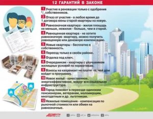 Программа Реновации В Москве Закон