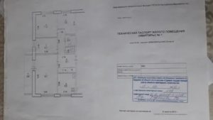 Отмена технического паспорта