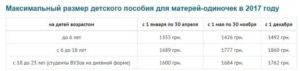 Мать Одиночка С Двумя Детьми Пособия И Льготы