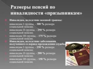 Пфр Пенсия Инвалидов Вследствии Военной Травмы В 2020 Году