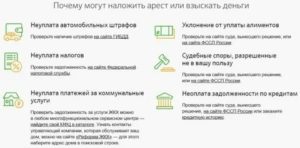 Арестовали Карту Сбербанка Судебные Приставы У Инвалида