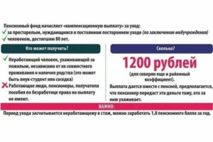 Стаж По Уходу За Престарелыми Старше 80