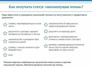 Малоимущая семья 2020 москве список документов