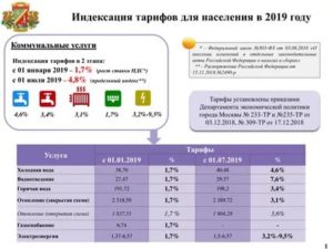 Стоимость Холодной И Горячей Воды С 1 Января 2020 Года В Москве