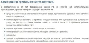 Какие вклады не подлежат аресту
