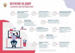 Приказы Обучение На Дому В 2020