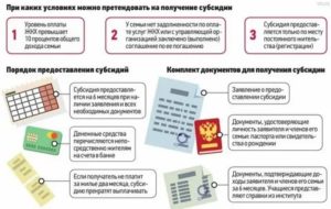 На какие льготы имеет право малоимущая семья в новосибирске 2020