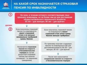 Можно ли отказаться от пенсии по инвалидности