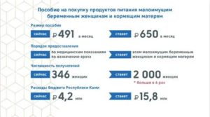 Какие льготы положены малообеспеченным семьям в 2020 году в москве