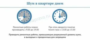 Со Скольки До Скольки Можно Делать Шумные Работы В Квартире