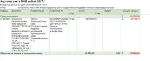 Проводки По Начислению Штрафных Санкций По Договорам В Бюджетном Учете