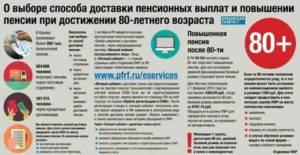 Пенсии инвалидам 1 групы и достигшие 80 лет