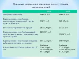 Что Дает Государство За Рождение Третьего Ребенка